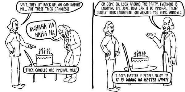 Immanuel Kant Birthday